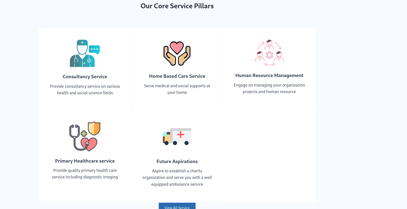 Tesfa Healthcare Marketplace screenshot 6